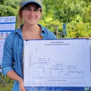 Kelsey Fisher, Ph.D. shows monarch butterfly migration since 1994. 